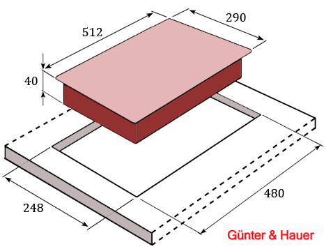 GHD 320 IX: газова варильна поверхня Gunter & Hauer